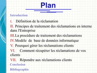 I. Définition de la réclamation
II. Principes de traitement des réclamations en interne
dans l'Entreprise
III.La procédure de traitement des réclamations
IV.Modèle de base de données informatique
V. Pourquoi gérer les réclamations clients
VI. Comment récupérer les réclamations de vos
clients
VII. Répondre aux réclamations clients
Introduction
Conclusion
Bibliographie
 