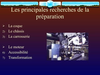 Les principales recherches de la préparation La coque Le châssis La carrosserie Le moteur Accessibilité Transformation 