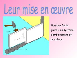 Leur mise en œuvre Montage facile grâce à un système d’emboitement et de collage. 