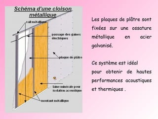 Les plaques de plâtre sont fixées sur une ossature métallique en acier galvanisé. Ce système est idéal  pour obtenir de hautes performances acoustiques et thermiques . 