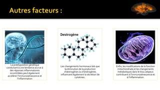 La prédisposition génétique
conduisant à une tendance accrue à
des réponses inflammatoires
incontrôlées peut également
accélérer l'immunosénescence et
l'inflammation
Les changements hormonaux tels que
la diminution de la production
d'œstrogènes ou d'androgènes
influencent également la sécrétion de
cytokines .
Enfin, les modifications de la fonction
mitochondriale et les changements
métaboliques dans le tissu adipeux
contribuent à l'immunosénescence et
à l'inflammation.
 