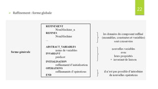 22
 Raffinement : forme globale
 