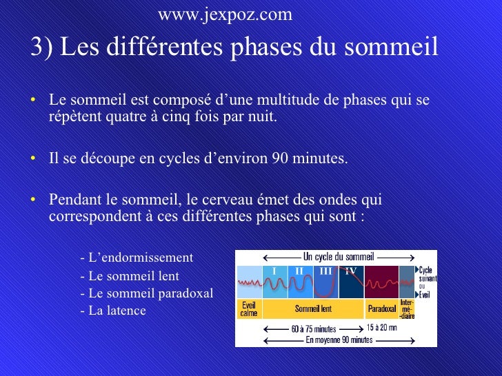 Exposé Sur Le Sommeil Pdf