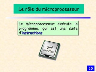 Le rôle du microprocesseur Le microprocesseur exécute le programme, qui est une suite d’ instructions . 