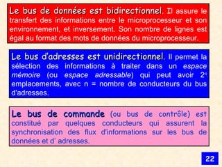 Le bus d’adresses est   unidirectionnel . Il permet la sélection des informations à traiter dans un  espace mémoire   (ou  espace adressable ) qui peut avoir 2 n  emplacements, avec n = nombre de conducteurs du bus d'adresses. Le bus de commande  (ou bus de contrôle) est  constitué par quelques conducteurs qui assurent la synchronisation des flux d'informations sur les bus de données et d’ adresses. Le bus de données est bidirectionnel . I l assure le transfert des informations entre le microprocesseur et son environnement, et inversement. Son nombre de lignes est égal au format des mots de données du microprocesseur. 