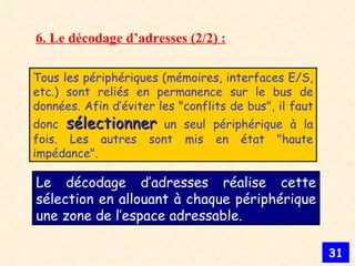 Tous les périphériques (mémoires, interfaces E/S, etc.) sont reliés en permanence sur le bus de données. Afin d’éviter les "conflits de bus", il faut donc  sélectionner  un seul périphérique à la fois. Les autres sont mis en état "haute impédance". Le décodage d’adresses réalise cette sélection en allouant à chaque périphérique une zone de l’espace adressable. 6. Le décodage d’adresses (2/2) : 