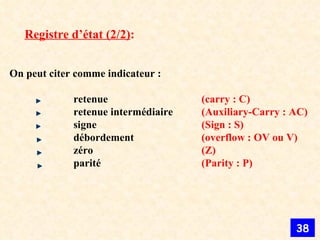 On peut citer comme indicateur :  retenue  (carry : C)   retenue intermédiaire  (Auxiliary-Carry : AC)   signe  (Sign : S)   débordement  (overflow : OV ou V)   zéro   (Z)   parité  (Parity : P)   Registre d’état (2/2) : 