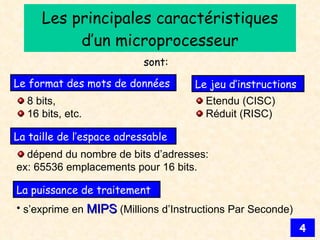 Les principales caractéristiques d’un microprocesseur sont: Le format des mots de données 8 bits, 16 bits, etc. Le jeu d’instructions Etendu (CISC) Réduit (RISC) La puissance de traitement s’exprime en  MIPS  (Millions d’Instructions Par Seconde) La taille de l’espace adressable dépend du nombre de bits d’adresses: ex: 65536 emplacements pour 16 bits. 