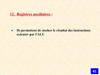 12.  Registres auxiliaires  : Ils permettent de stocker le résultat des instructions exécuter par l’ALU   