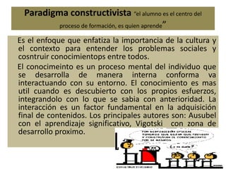 Paradigma constructivista “el alumno es el centro del
proceso de formación, es quien aprende”
Es el enfoque que enfatiza la importancia de la cultura y
el contexto para entender los problemas sociales y
cosntruir conocimientops entre todos.
El conocimeinto es un proceso mental del individuo que
se desarrolla de manera interna conforma va
interactuando con su entorno. El conocimiento es mas
util cuando es descubierto con los propios esfuerzos,
integrandolo con lo que se sabia con anterioridad. La
interacción es un factor fundamental en la adquisición
final de contenidos. Los principales autores son: Ausubel
con el aprendizaje significativo, Vigotski con zona de
desarrollo proximo.
 