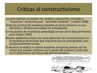 Criticas al constructivismo
Los principiantes no poseen los modelos subyacentes mentales o
“esquemas” necesarios para “aprender haciendo” ( sweller 1988)
Todas las tecnicas de enseñanza basados al constructivismo no son
eficientes o eficaces para todos los principiantes.
En situaciones de enseñanza aprendizaje es mas util el descubrimiento
puro (mayer 2004)
Muchos profesores hacen una mala aplicación del constructivismo en
la enseñanza de tecnicas que requieren que los principiantes sean
conductualmente activas.
El alumnos se dedica a a tareas bastantes mecanicas porque son las
unicas que puedan realizarse sin la ayuda del profesor y toda esta
va en destrimento del desarrollo del pensamiento
 
