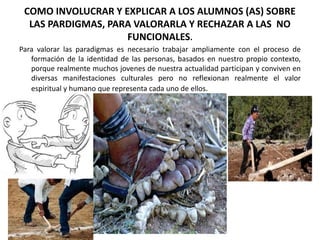 COMO INVOLUCRAR Y EXPLICAR A LOS ALUMNOS (AS) SOBRE
LAS PARDIGMAS, PARA VALORARLA Y RECHAZAR A LAS NO
FUNCIONALES.
Para valorar las paradigmas es necesario trabajar ampliamente con el proceso de
formación de la identidad de las personas, basados en nuestro propio contexto,
porque realmente muchos jovenes de nuestra actualidad participan y conviven en
diversas manifestaciones culturales pero no reflexionan realmente el valor
espiritual y humano que representa cada uno de ellos.
 