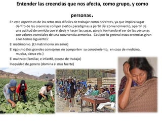 Entender las creencias que nos afecta, como grupo, y como
personas.
En este aspecto es de los retos mas dificiles de trabajar como docentes, ya que implica vagar
dentro de las creencias romper ciertos paradigmas a partir del convencimiento, apartir de
una actitud de servicio con el decir y hacer las cosas, para ir formando el ser de las personas
con valores esenciales de una convivencia armonica. Casi por lo general estas creencias giran
a los temas siguientes:
El matrimonio. (El matrimonio sin amor)
El egoismo (los grandes consejeros no comparten su conocimiento, en caso de medicina,
musica, danza etc.)
El maltrato (familiar, e infantil, exceso de trabajo)
Inequidad de genero (domina el mas fuerte)
 