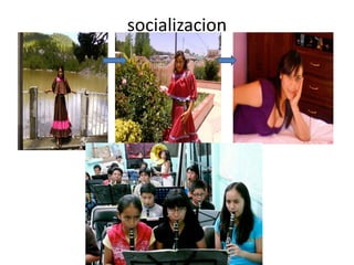 socializacion
 