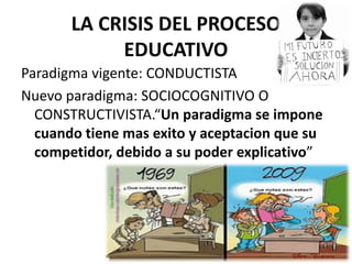 LA CRISIS DEL PROCESO
EDUCATIVO
Paradigma vigente: CONDUCTISTA
Nuevo paradigma: SOCIOCOGNITIVO O
CONSTRUCTIVISTA.“Un paradigma se impone
cuando tiene mas exito y aceptacion que su
competidor, debido a su poder explicativo”
 
