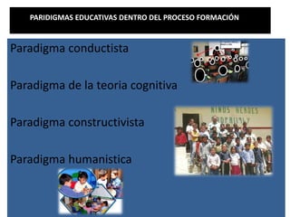 PARIDIGMAS EDUCATIVAS DENTRO DEL PROCESO FORMACIÓN DEL
INDIVIDUO
Paradigma conductista
Paradigma de la teoria cognitiva
Paradigma constructivista
Paradigma humanistica
 