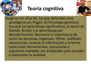 Teoria cognitiva
Surge en los años 60, los que defienden esta
paradigma son Piaget, (la Psicologia genetica)
Ausubel (el aprendizaje significativo), la teoria de
Gestalt, Bruner y el aprendizaje por
descubrimiento. Reconoce la importancia de
como las personas, organizan, filtran, codifican,
caracterizan, evaluan la información y la forma
como estas herramientas, estructuras o
esquemas mentales son empleadas para acceder
e interpretar la realidad.
 