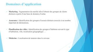 Domaines d’application
 Marketing : Segmentation du marché afin d’obtenir des groupes de clients
distincts à partir d’une base de données d’achat.
 Assurance : Identification des groupes d’assurés distincts associés à un nombre
important de déclarations.
 Planification des villes : Identification des groupes d’habitons suivant le type
d’habitation, ville, localisation géographique …
 Médecine : Localisation de tumeurs dans le cerveau
11
 