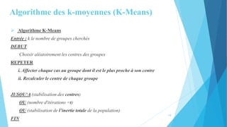 Algorithme des k-moyennes (K-Means)
 Algorithme K-Means
Entrée : k le nombre de groupes cherchés
DEBUT
Choisir aléatoirement les centres des groupes
REPETER
i. Affecter chaque cas au groupe dont il est le plus proche à son centre
ii. Recalculer le centre de chaque groupe
JUSQU‘A (stabilisation des centres)
OU (nombre d'itérations =t)
OU (stabilisation de l’inertie totale de la population)
FIN
14
 