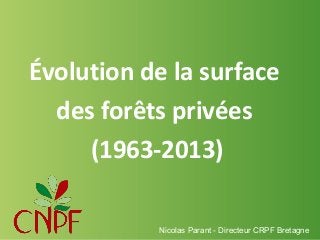 Évolution de la surface
des forêts privées
(1963-2013)
Nicolas Parant - Directeur CRPF Bretagne

 