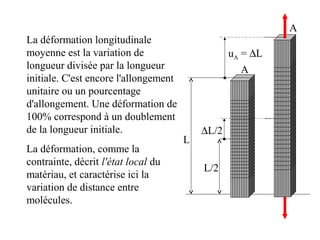 A 
uA = DL 
A 
L 
DL/2 
L/2 
La déformation longitudinale 
moyenne est la variation de 
longueur divisée par la longueur 
initiale. C'est encore l'allongement 
unitaire ou un pourcentage 
d'allongement. Une déformation de 
100% correspond à un doublement 
de la longueur initiale. 
La déformation, comme la 
contrainte, décrit l'état local du 
matériau, et caractérise ici la 
variation de distance entre 
molécules. 
 