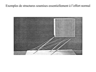 Exemples de structures soumises essentiellement à l’effort normal 
 