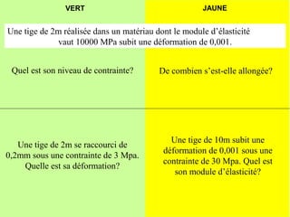 VERT JAUNE 
Une tige de 2m réalisée dans un matériau dont le module d’élasticité 
vaut 10000 MPa subit une déformation de 0,001. 
Quel est son niveau de contrainte? De combien s’est-elle allongée? 
Une tige de 2m se raccourci de 
0,2mm sous une contrainte de 3 Mpa. 
Quelle est sa déformation? 
Une tige de 10m subit une 
déformation de 0,001 sous une 
contrainte de 30 Mpa. Quel est 
son module d’élasticité? 
 
