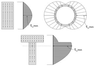 txymax 
txymax 
txymax 
 