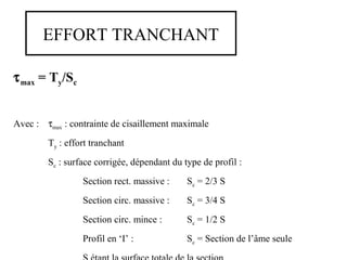 EFFORT TRANCHANT 
tmax = Ty/Sc 
Avec : tmax : contrainte de cisaillement maximale 
Ty : effort tranchant 
Sc : surface corrigée, dépendant du type de profil : 
Section rect. massive : Sc = 2/3 S 
Section circ. massive : Sc = 3/4 S 
Section circ. mince : Sc = 1/2 S 
Profil en ‘I’ : Sc = Section de l’âme seule 
S étant la surface totale de la section 
 