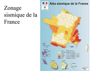 Zonage 
sismique de la 
France 
 