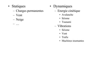 • Statiques 
– Charges permanentes 
– Vent 
– Neige 
– … 
• Dynamiques 
– Energie cinétique 
• Avalanche 
• Séisme 
• Tsunami 
– Vibrations 
• Séisme 
• Vent 
• Trafic 
• Machines tournantes 
 
