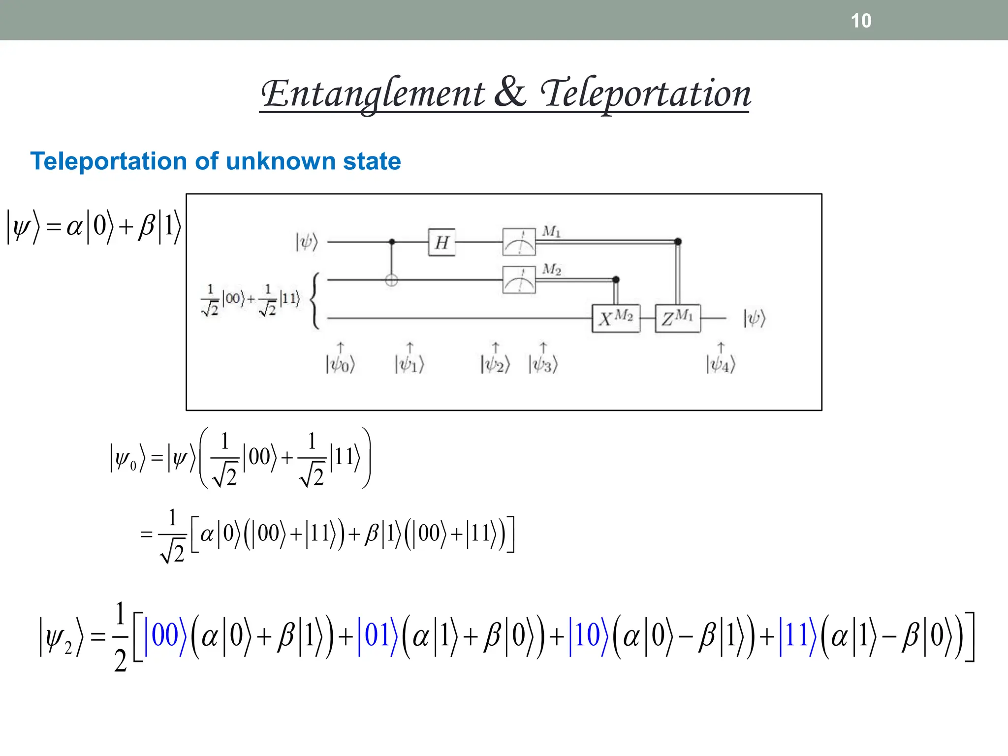 10
Entanglement & Teleportation
   
0
1 1
00 11
2 2
1
0 00 11 1 00 11
2
 
 
 
 
 
 
 
   
 
       
2
1
0 1 1 0
00 01 0 1 1
2
11 0
10
        
 
       
 
0 1
  
 
Teleportation of unknown state
 