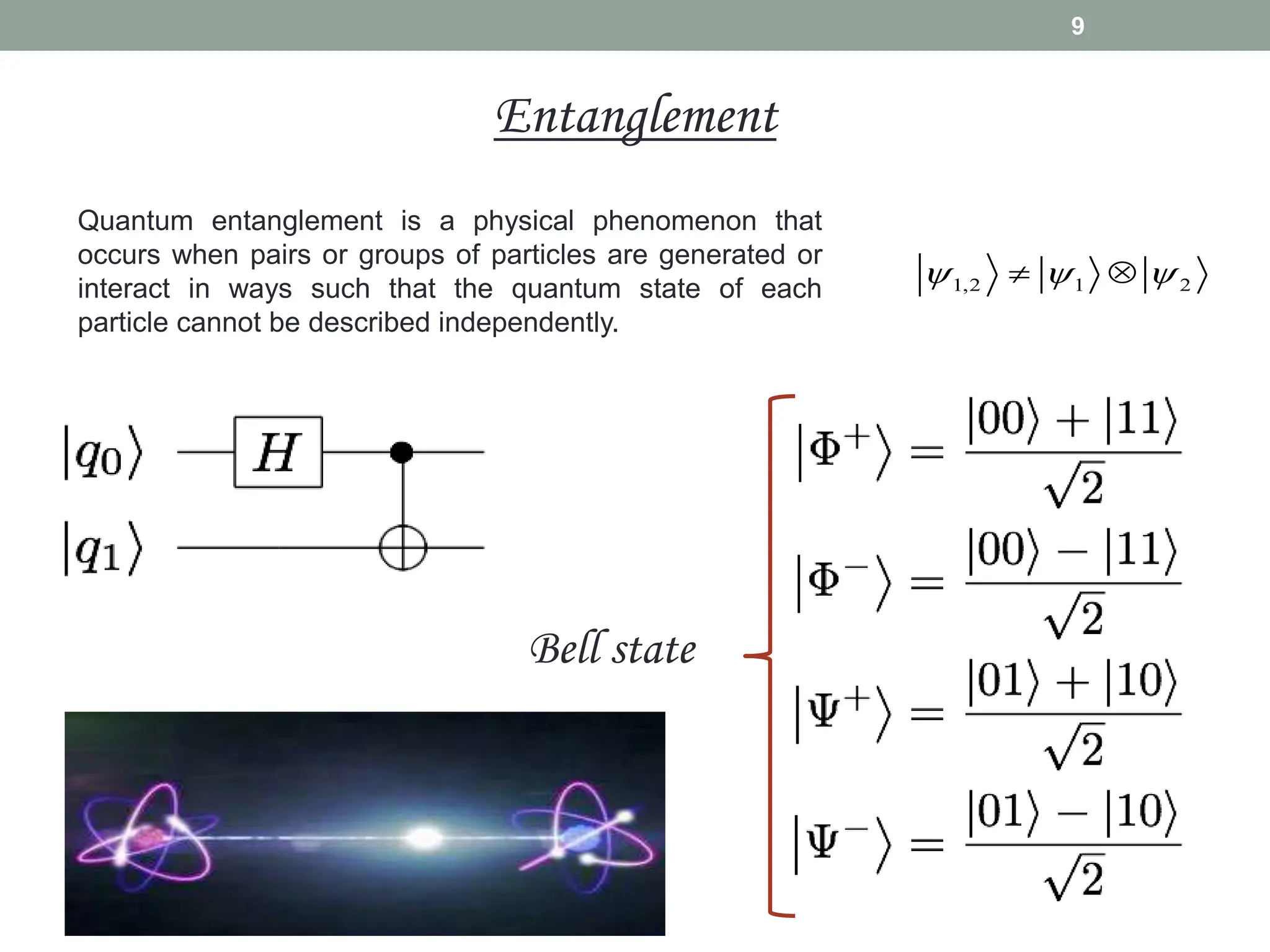 9
Bell state
Entanglement
1,2 1 2
  
 
Quantum entanglement is a physical phenomenon that
occurs when pairs or groups of particles are generated or
interact in ways such that the quantum state of each
particle cannot be described independently.
 