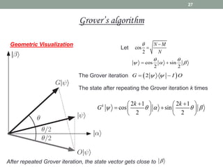 Geometric Visualization
After repeated Grover iteration, the state vector gets close to 
cos
2
N M
N
 

Let
cos sin
2 2
 
  
 
 
2
G I O
 
 
The Grover iteration
The state after repeating the Grover iteration k times
2 1 2 1
cos sin
2 2
k k k
G     
 
   
 
   
   
27
Grover’s algorithm
 