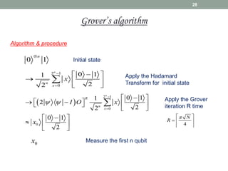 Algorithm & procedure
0 1
n

Initial state
2 1
0
0 1
1
2
2
n
n
x
x


  
  
 
 Apply the Hadamard
Transform for initial state
 
2 1
0
0
0 1
1
2
2
2
0 1
2
n
R
n
x
I O x
x
 


  
 
   
 
 
  
  
 
 Apply the Grover
iteration R time
4
N
R

 
  
 
0
x Measure the first n qubit
28
Grover’s algorithm
 