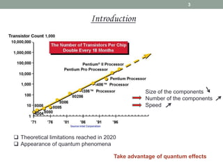 Size of the components
Number of the components
Speed
 Theoretical limitations reached in 2020
 Appearance of quantum phenomena
Take advantage of quantum effects
Introduction
3
 