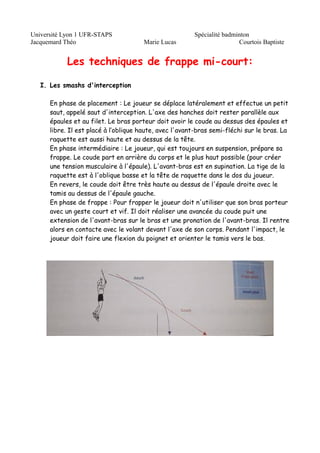 Université Lyon 1 UFR-STAPS Spécialité badminton 
Jacquemard Théo Marie Lucas Courtois Baptiste 
Les techniques de frappe mi-court: 
I. Les smashs d'interception 
En phase de placement : Le joueur se déplace latéralement et effectue un petit 
saut, appelé saut d'interception. L'axe des hanches doit rester parallèle aux 
épaules et au filet. Le bras porteur doit avoir le coude au dessus des épaules et 
libre. Il est placé à l’oblique haute, avec l'avant-bras semi-fléchi sur le bras. La 
raquette est aussi haute et au dessus de la tête. 
En phase intermédiaire : Le joueur, qui est toujours en suspension, prépare sa 
frappe. Le coude part en arrière du corps et le plus haut possible (pour créer 
une tension musculaire à l'épaule). L'avant-bras est en supination. La tige de la 
raquette est à l'oblique basse et la tête de raquette dans le dos du joueur. 
En revers, le coude doit être très haute au dessus de l'épaule droite avec le 
tamis au dessus de l'épaule gauche. 
En phase de frappe : Pour frapper le joueur doit n'utiliser que son bras porteur 
avec un geste court et vif. Il doit réaliser une avancée du coude puit une 
extension de l'avant-bras sur le bras et une pronation de l'avant-bras. Il rentre 
alors en contacte avec le volant devant l'axe de son corps. Pendant l'impact, le 
joueur doit faire une flexion du poignet et orienter le tamis vers le bas. 
 