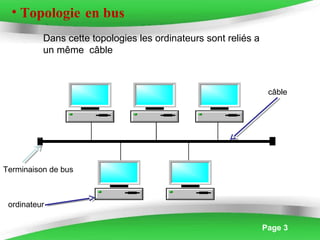 Page 3
• Topologie en bus
Dans cette topologies les ordinateurs sont reliés a
un même câble
câble
ordinateur
Terminaison de bus
 