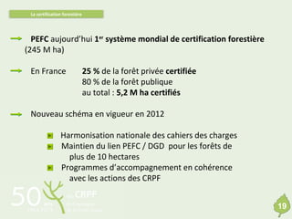 La certification forestière

PEFC aujourd’hui 1er système mondial de certification forestière
(245 M ha)
En France

25 % d...
