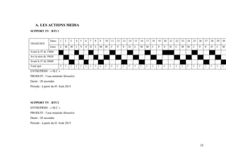 13
A. LES ACTIONS MEDIA
SUPPORT TV : RTI 1
ENTREPRISE : « SLC »
PRODUIT : l’eau minérale Mentalist
Durée : 20 secondes
Période : à partir du 01 Août 2015
SUPPORT TV : RTI 2
ENTREPRISE : « SLC »
PRODUIT : l’eau minérale Mentalist
Durée : 20 secondes
Période : à partir du 01 Août 2015
TRANCHES
Dates 1 2 3 4 5 6 7 8 9 10 11 12 13 14 15 16 17 18 19 20 21 22 23 24 25 26 27 28 29 30
Jours L M M J V S D L M M J V S D L M M J V S D L M M J V S D L M
Avant le JT de 13h00
Avt la série de 19h30
Avant le JT de 20h00
Total spot 1 1 1 1 1 1 1 1 1 1 1 1 1 1 1 1 1 1 1 1 1 1 1 1 1 1 1 1 1 1
 