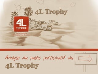 Analyse du public participatif du
4L Trophy
 