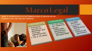 MarcoLegal
Según lo establecido en la ley Orgánica sobre el derecho de las
mujeres a una vida libre de violencia:
 