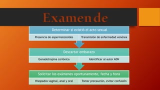 Examende
Laboratorio
Solicitar los exámenes oportunamente, fecha y hora
Hisopados vaginal, anal y oral Tomar precaución, evitar confusión
Descartar embarazo
Gonadotropina coriónica Identificar al autor ADN
Determinar si existió el acto sexual
Presencia de espermatozoides Transmisión de enfermedad venérea
 