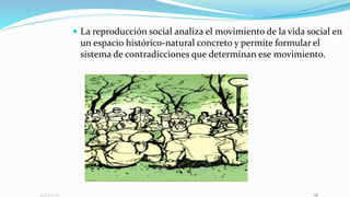 9/30/2022 19
 La reproducción social analiza el movimiento de la vida social en
un espacio histórico-natural concreto y permite formular el
sistema de contradicciones que determinan ese movimiento.
 