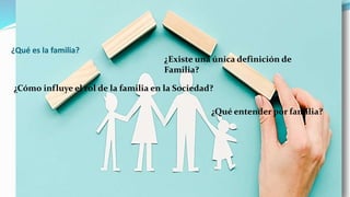 ¿Qué es la familia?
¿Existe una única definición de
Familia?
¿Cómo influye el rol de la familia en la Sociedad?
¿Qué entender por familia?
 
