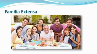 Familia Extensa
 