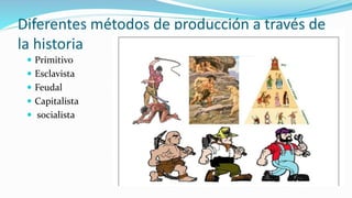 Diferentes métodos de producción a través de
la historia
 Primitivo
 Esclavista
 Feudal
 Capitalista
 socialista
 
