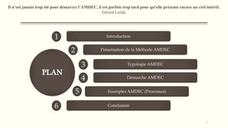 2
PLAN
Introduction1
Présentation de la Méthode AMDEC2
Typologie AMDEC3
Démarche AMDEC4
Exemples AMDEC (Processus)5
Conclusion6
Il n’est jamais trop tôt pour démarrer l’AMDEC, il est parfois trop tard pour qu’elle présente encore un réel intérêt.
Gérard Landy
 
