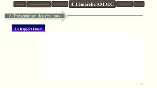 Feuille de synthèse;
Schéma simple du procédé;
Décomposition en opérations simples;
Synthèse des criticités importantes;
Feuilles de cotation;
Date réunion après actions correctives.
24
8. Présentation des résultats
Le Rapport Final:
1. Introduction 3. Typologie AMDEC 6. Conclusion
4. Démarche AMDEC 5. Exemples AMDEC2. Présentation de la Méthode AMDEC
 