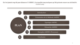 PLAN
Introduction
1
Présentation de la Méthode AMDEC
2
Typologie AMDEC
Démarche AMDEC
3
4
ExemplesAMDEC (Processus)
5
Conclusion
6
2
Il n’est jamais trop tôt pour démarrer l’AMDEC, il est parfois trop tard pour qu’elle présente encore un réel intérêt.
Gérard Landy
 
